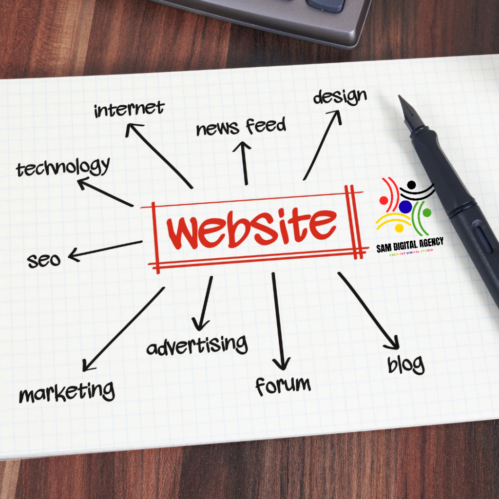sda website